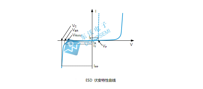 二極管.jpg