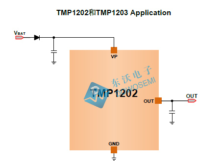 TMP1202和TMP1203應用.jpg