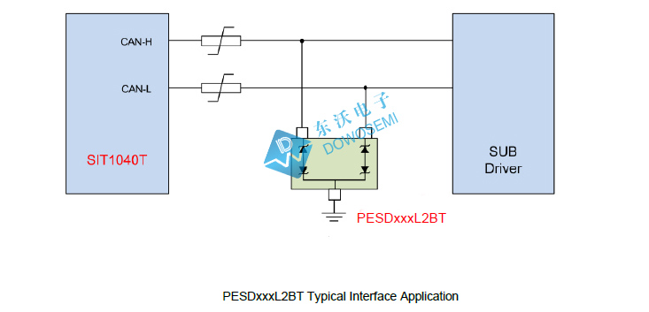 PESD12VL2BT應用.jpg